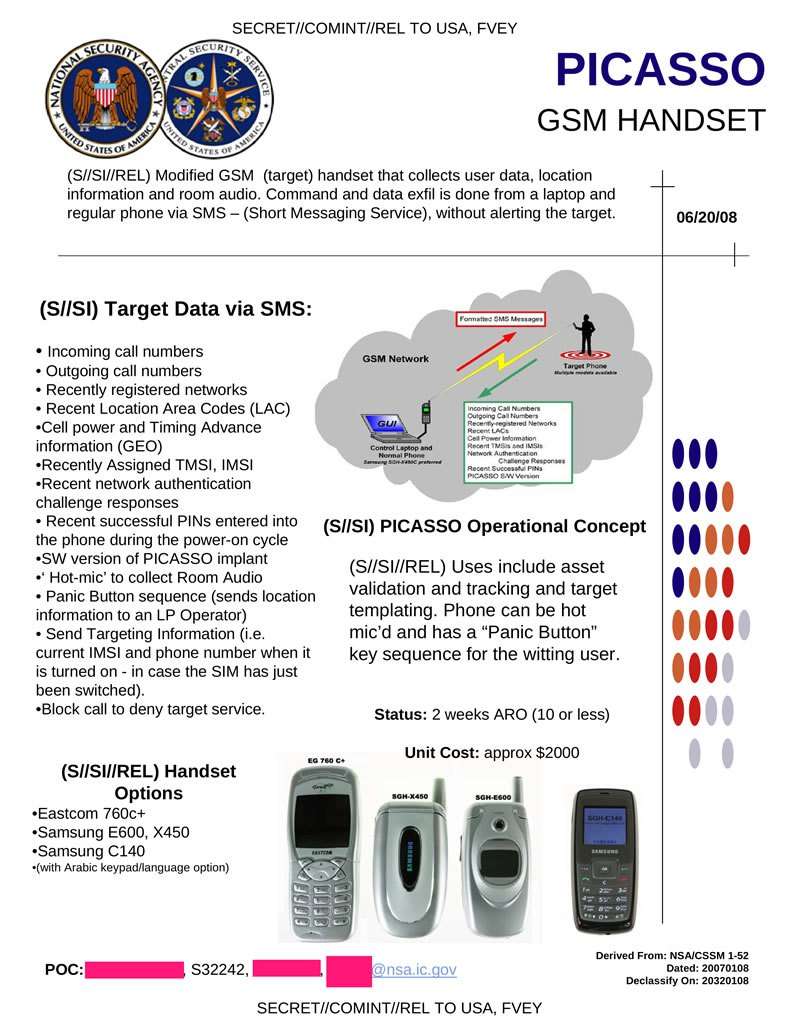 Leaked Inside the NSA's spyware catalogue iTnews