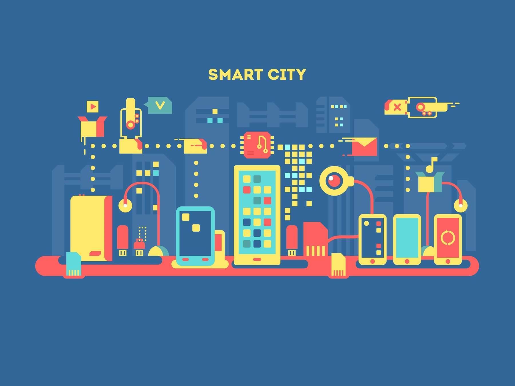 Five Strategies To Unlock Smart City Potential Features Iot Hub