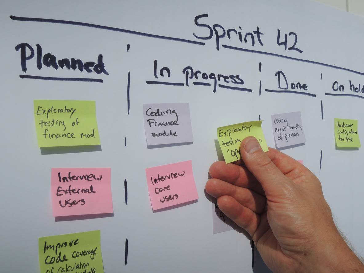 Bankwest Goes All In With Spotify S Agile Model Strategy Itnews