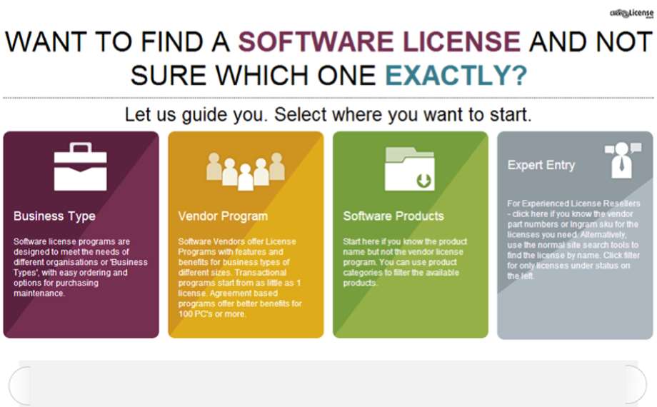 Ingram Micro unveils new tool for resellers Software CRN Australia