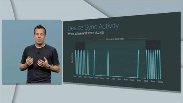 Android M's improved power management and charging