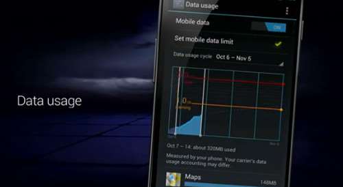 ice cream sandwich data usage 