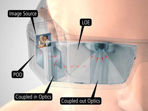 lumus video glasses 720p see through CES 2012