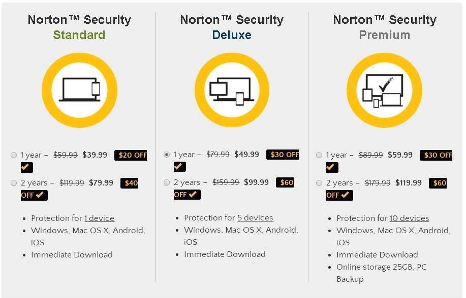 norton total security