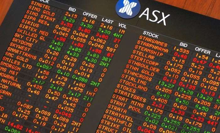 australian securities exchange news