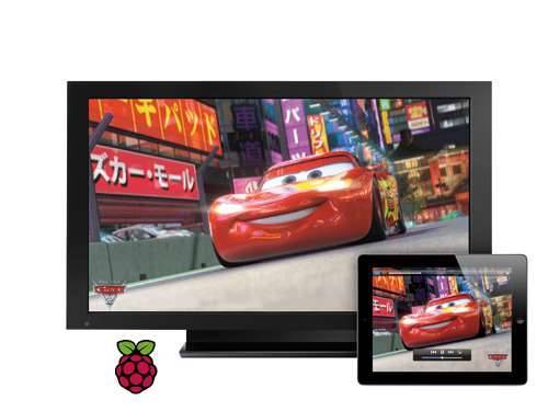 raspberry pi airplay video TV 