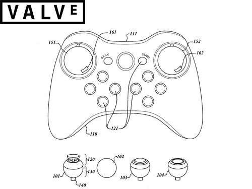 rumour mill valve steam box console controller spy shot