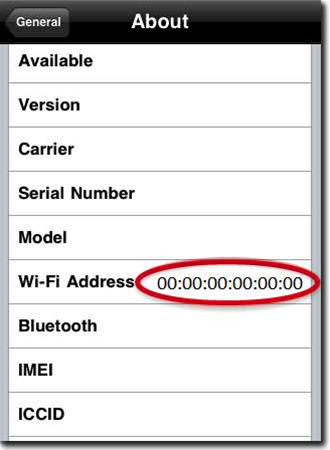 NSW pawnbrokers baulk at new MAC address laws