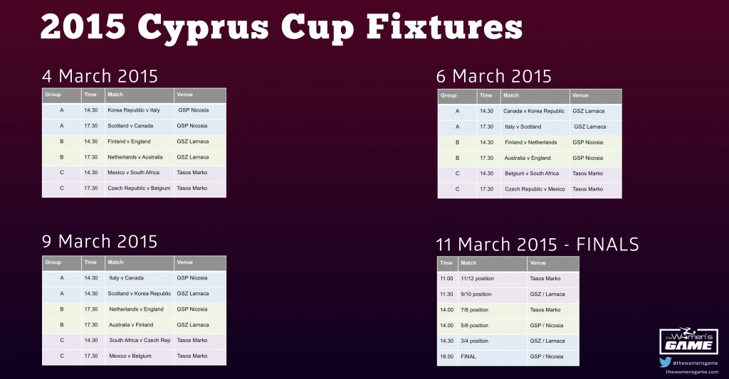 Cyprus Cup Fixtures-amended