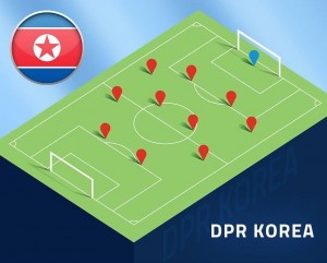 Korea DPR formation