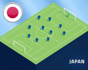 Japan formation