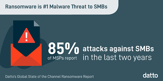Ransomware is the #1 Malware Threat to SMBs