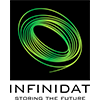 Infinidat