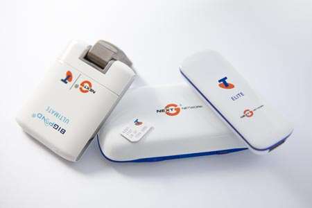 Telstra internet deals wifi