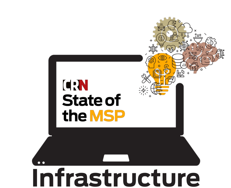 Managed infrastructure service