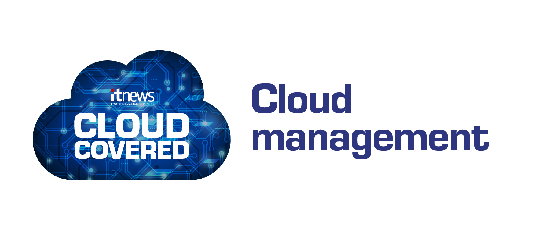 Cloud Covered 2025: Cloud Management