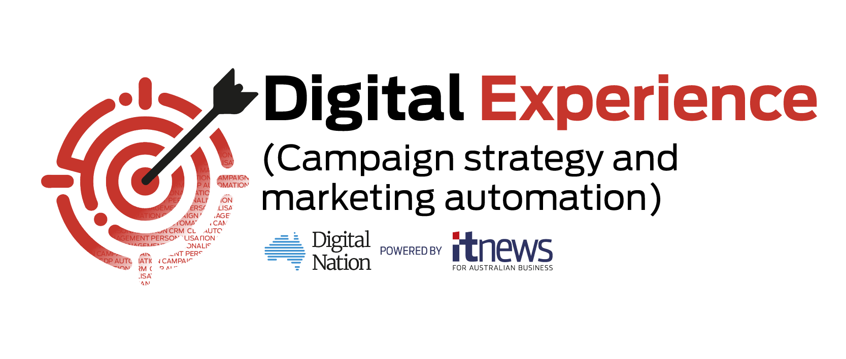 State of MarTech: Digital Experience