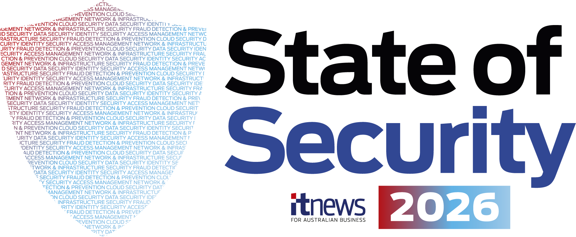State of Security 2026