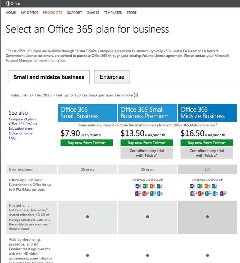 office 365 business plans canada