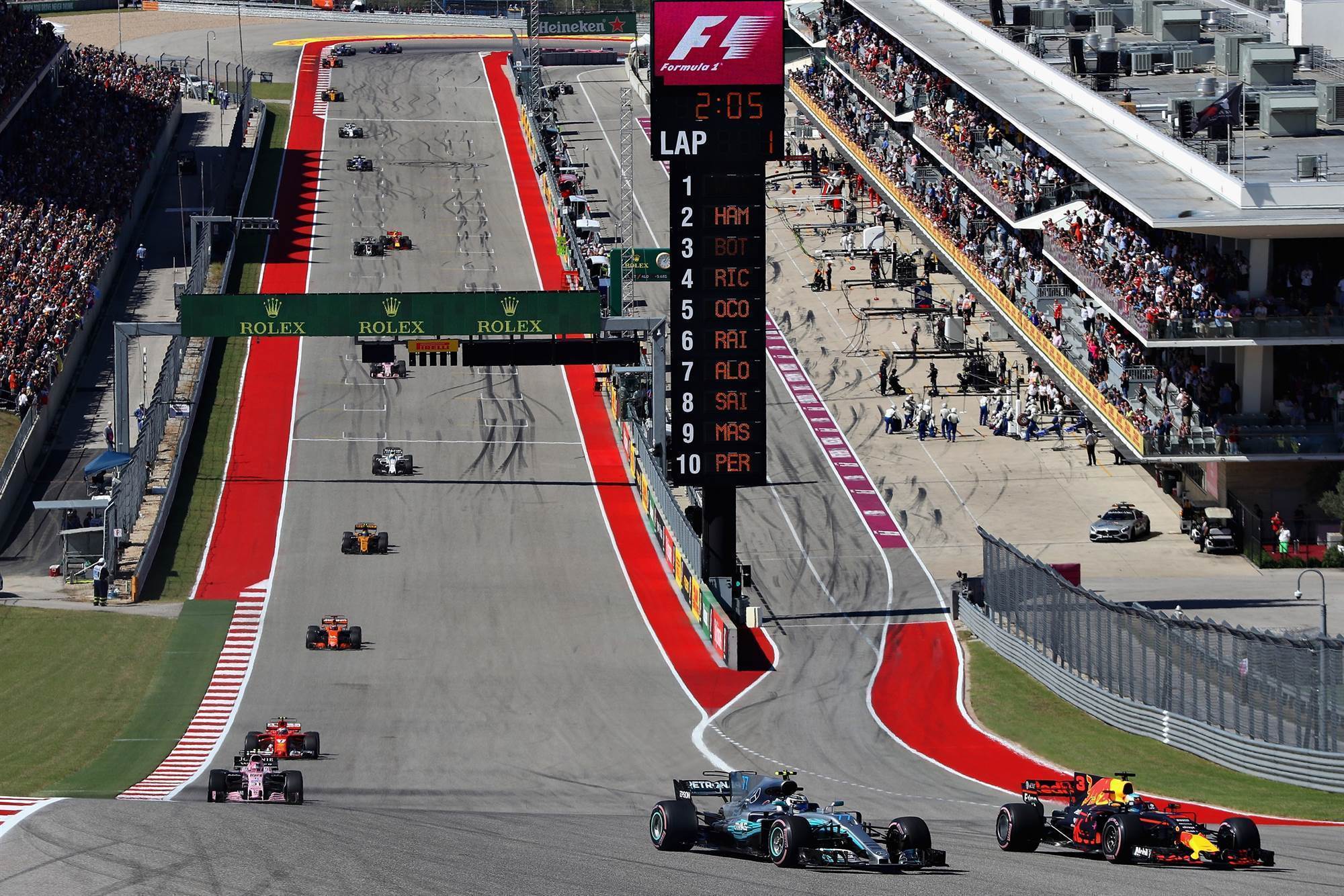 Pic Gallery: Texas Formula 1 - Motorsport - Inside Sport