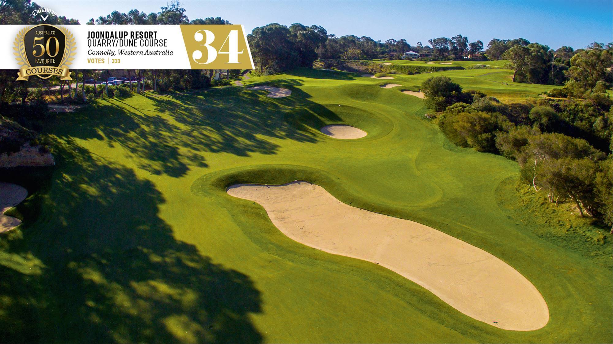 Australia’s 50 Favourite Courses for 2020, as voted by you - Golf ...