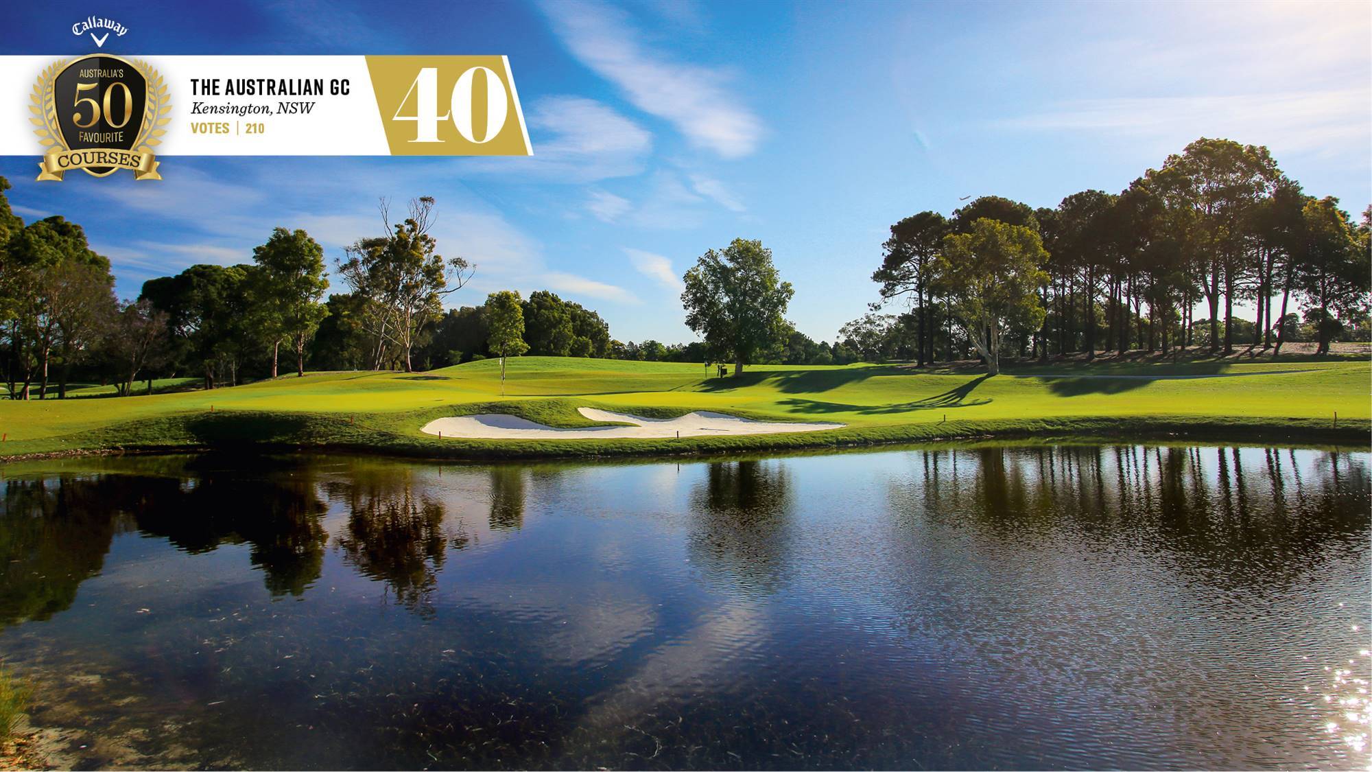 Australia’s 50 Favourite Courses for 2020, as voted by you - Golf ...