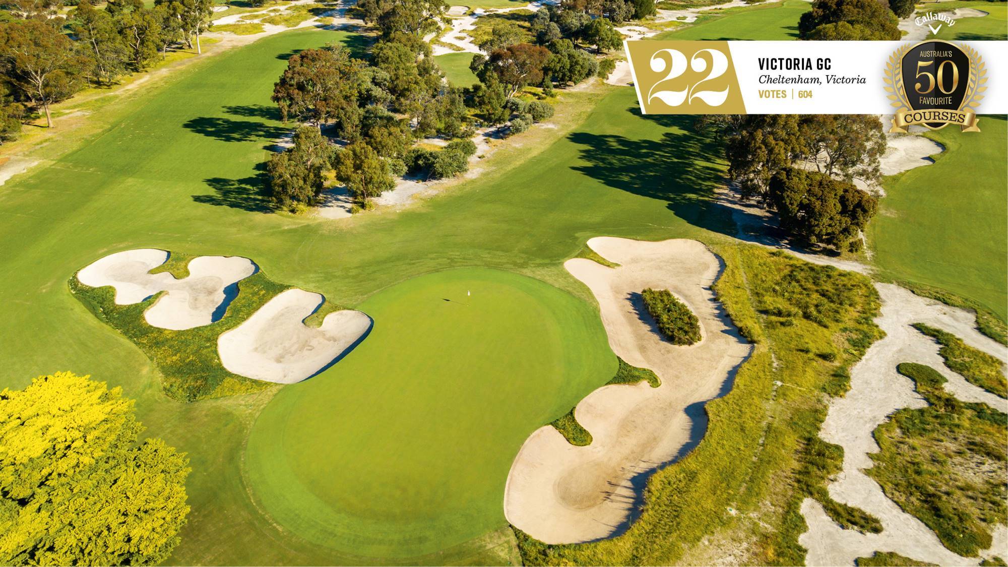 Australia’s 50 Favourite Courses for 2020, as voted by you - Golf ...