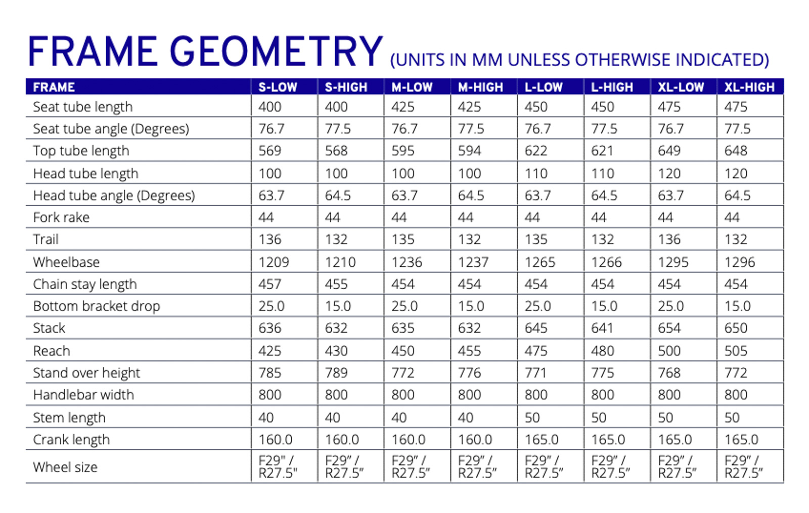 giant reign 2 size guide