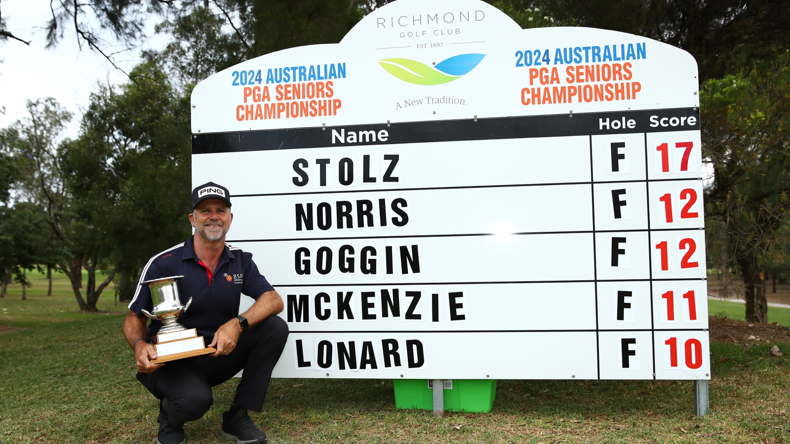 Stolz runs away with second Australian PGA Senior Championship title