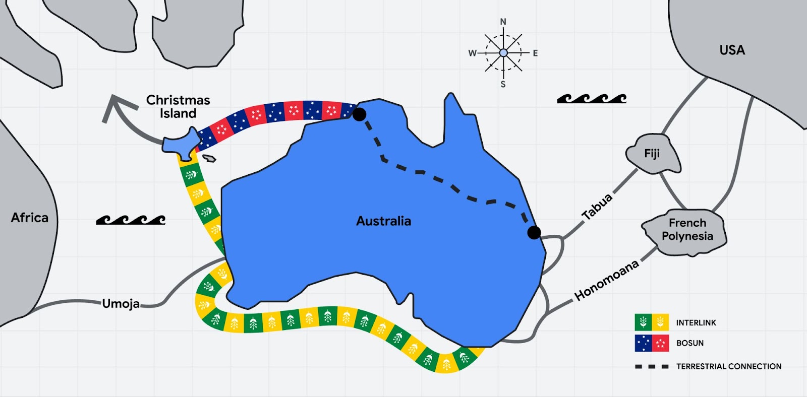 Australia Connect to deliver new subsea cables