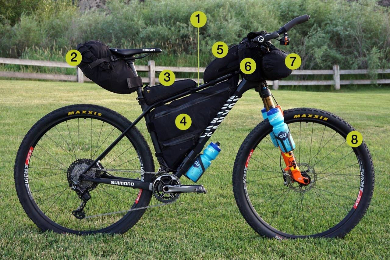 canyon exceed bikepacking