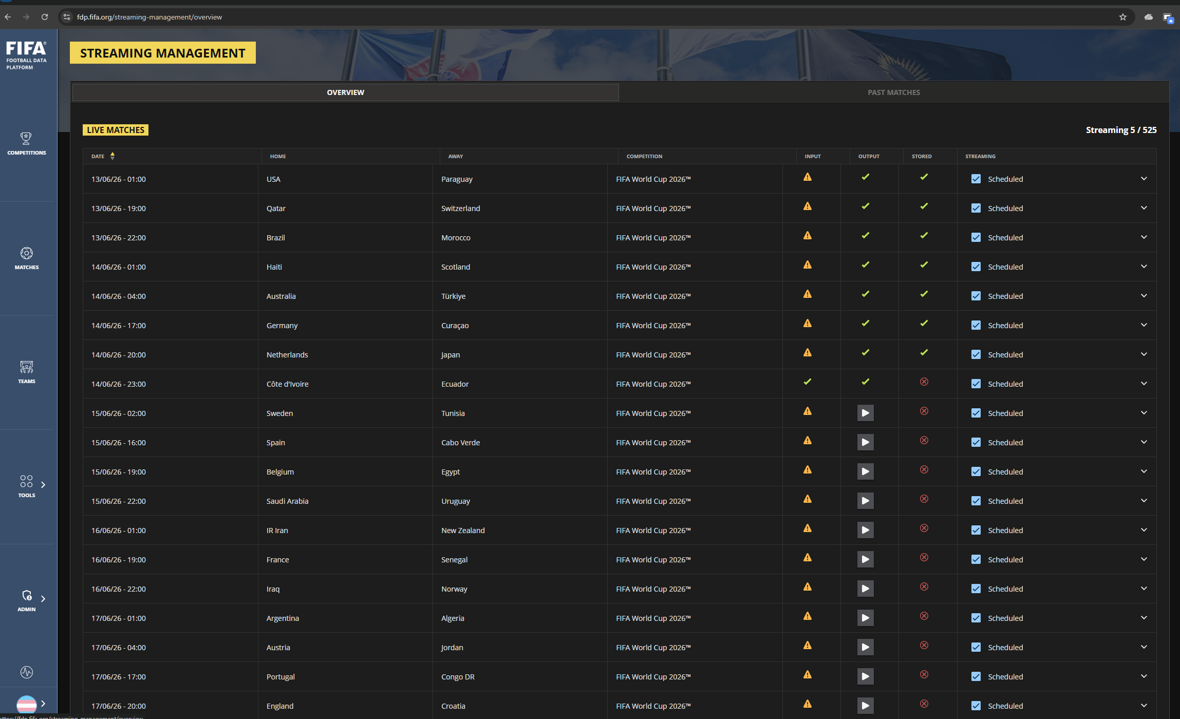 Access control flaw left FIFA World Cup match streams wide-open