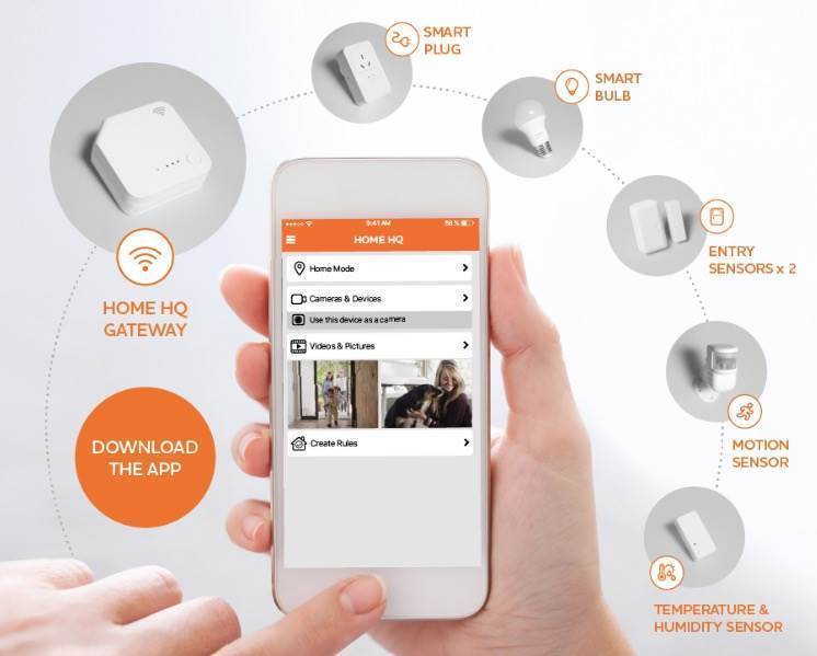 Origin Energy launches AI smart home controller - Products - IoT Hub