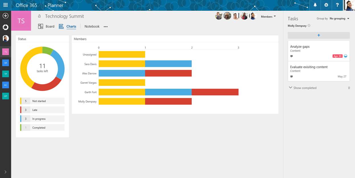 Office 365 gets a free project manager - Software - Business IT