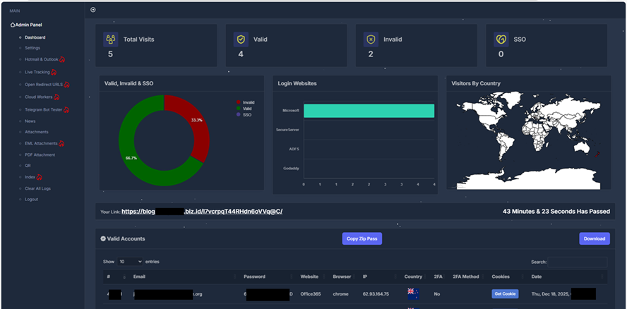 Europol and tech firms take down Tycoon 2FA bypass service