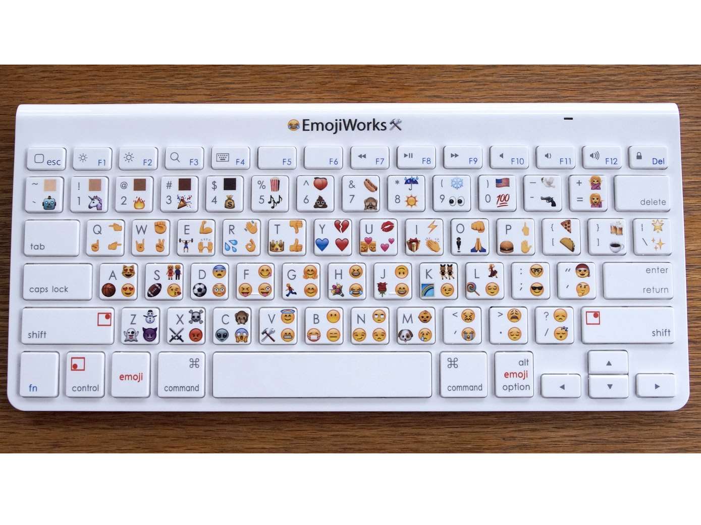 Is this emoji keyboard the death knell for language? - Keyboards & Mice ...