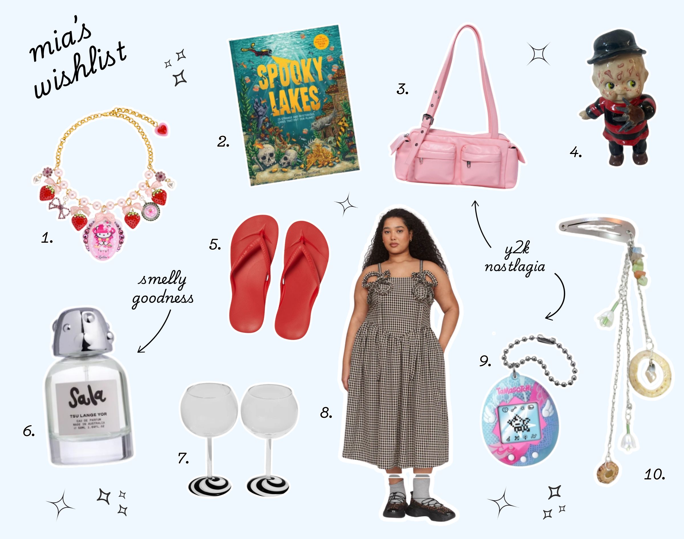 frankie christmas wishlist – mia lillis-maynard • art • frankie