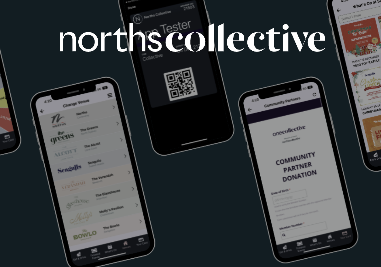 <div>Norths Collective sets 2024 as its 