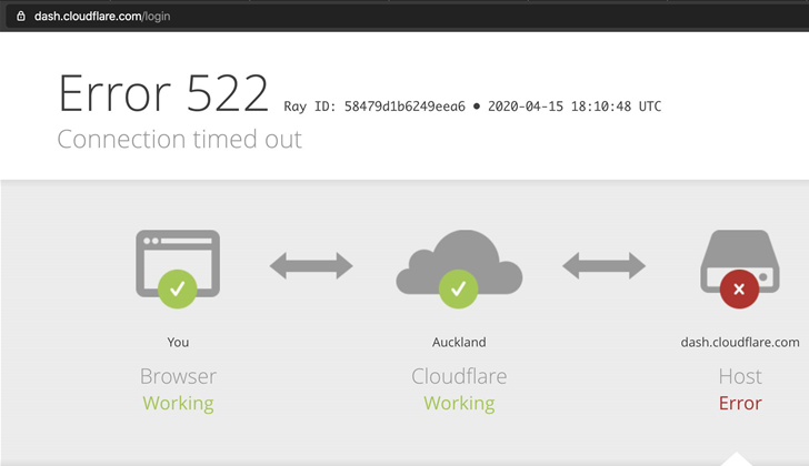 Cloudflare Error 522: Main Causes and Three Methods to Fix It