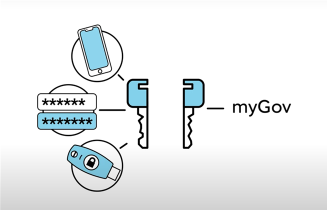 Gov, bir haftada myGov için 20.000 şifre üretti