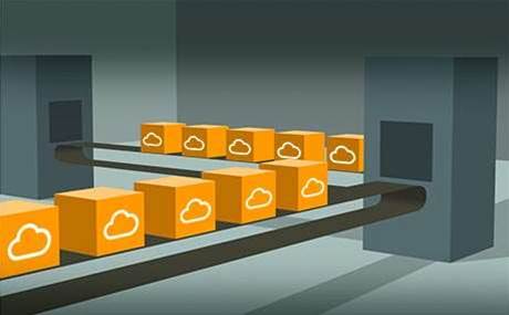 How Ajilon automates the cloud experience