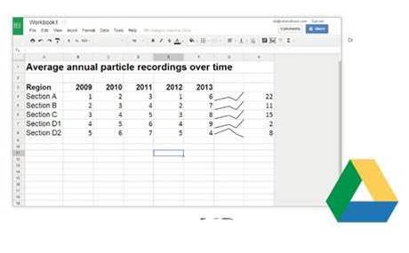Office 365 vs Google Drive