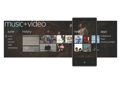 Windows Phone 7 will sync with Mac
