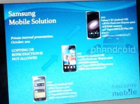 Samsung Galaxy S3 leaked