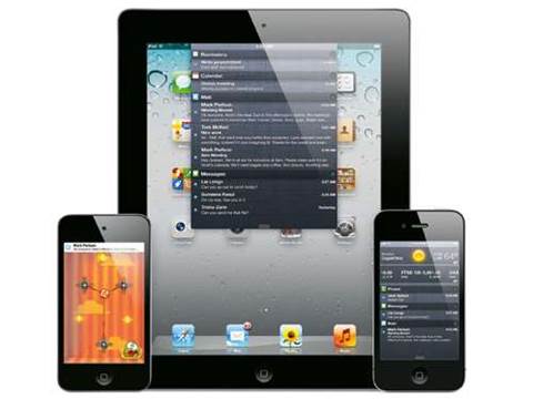 Android, iOS adoption makes history
