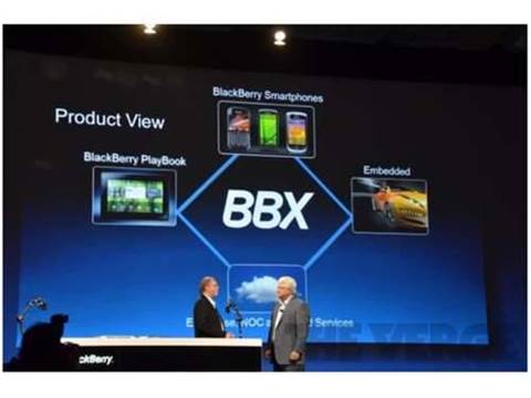 RIM's BBX smartphones take cues from PlayBook