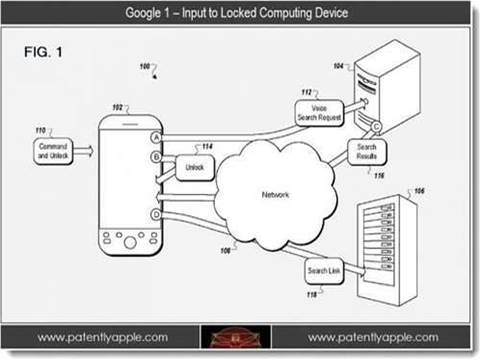 Circular lock for Android devices?