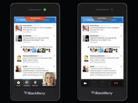 BlackBerry 10 details leaked