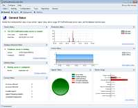 Review: GFI EndPointSecurity 2012