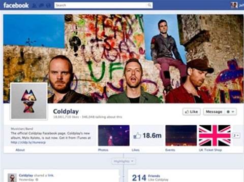 What is Facebook at Work?